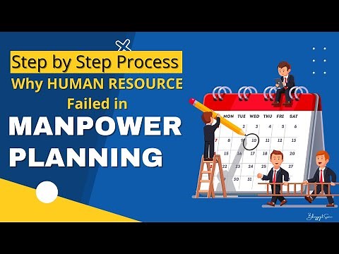 MANPOWER PLANNING | HR concept | Important and Needs of MANPOWER PLANNING | FORECASTING