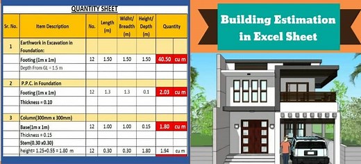Building Estimate | Building Estimate Format In Excel