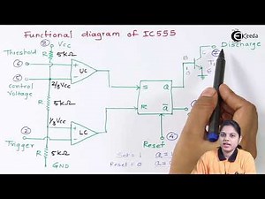 Functional Diagram of IC555 - Operational Amplifier and 555 Timer - Industrial Electronics