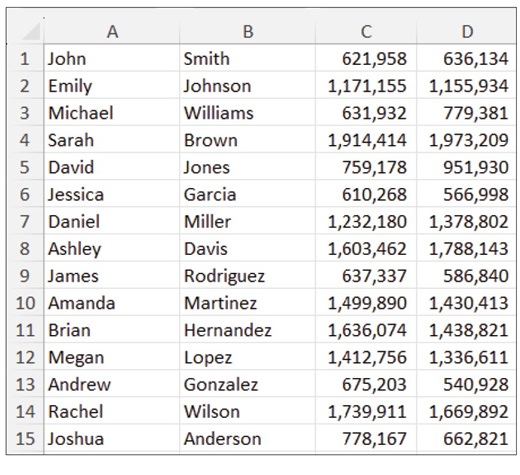 Quickly clean data with Excel’s TRIMRANGE and trim references