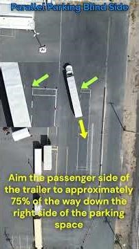 Parallel Parking Blind Side