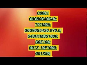 VMC Programming & Milling: The Complete Guide!