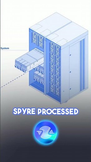 IBM Introduces a New Era of Mainframes with the AI-Focused z17 #server #IBM #server