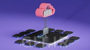 Master Hybrid Cloud with Azure