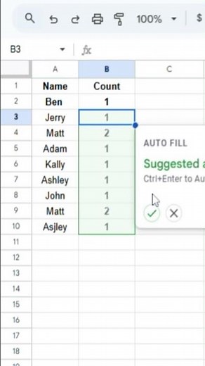 How to Use the COUNTIF Function in Google Sheets