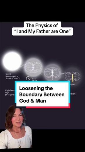Have you been ignoring God? Most people never learn how this actually works or experience how this knowledge translates into real freedom on every level: mental, emotional, and physical. And very few understand how aligning with the truth of reality restores the clarity, vitality, and regenerative flow Masters described as the Fountain of Youth. Check out our live online program for those who are genuinely ready to understand reality as it is — a conscious, living universe expressing through you