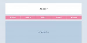 表組以外の要素幅も均等にできる「table-layout: fixed」の便利な使い方