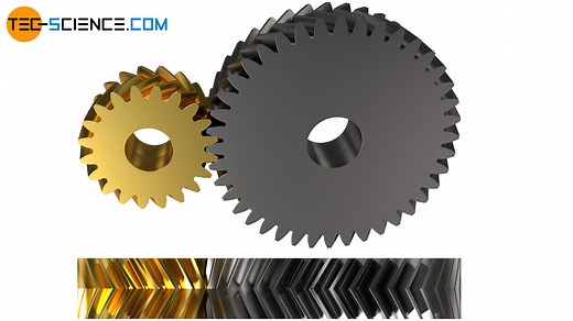 Herringbone gears and double helical gears | tec-science