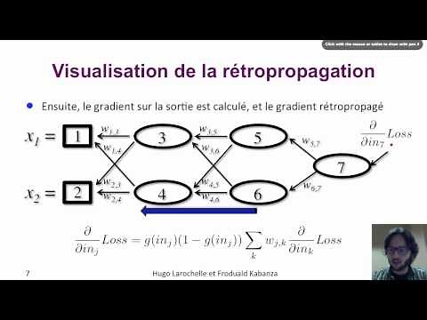 Intelligence Artificielle [12.12] : Apprentissage automatique - rétropropagation