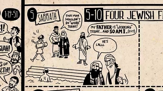 John 12:24 Meaning of Unless a Seed Falls to the Ground and Dies