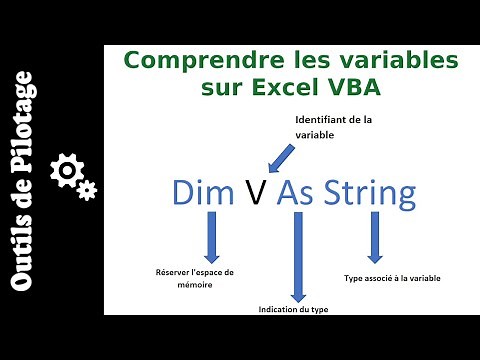 Using Variables with Excel-VBA