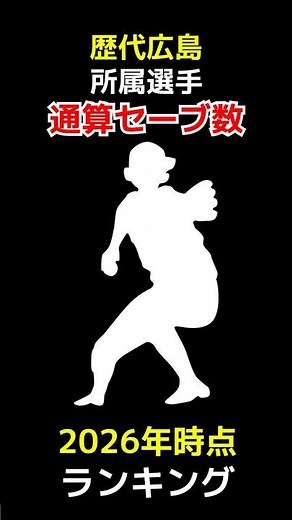 【広島東洋カープ所属】歴代プロ野球選手通算セーブ数ランキング【2025年シーズン終了時点最新版】 #セーブ #shorts