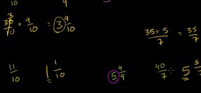 Comparing improper fractions and mixed numbers