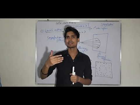 x ray diffraction methods laue method hindi LEC 14