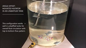 Industrial Mixing Basics: Baffled Tank vs Unbaffled Tank Configurations - ProQuip Inc. Mixing Solutions