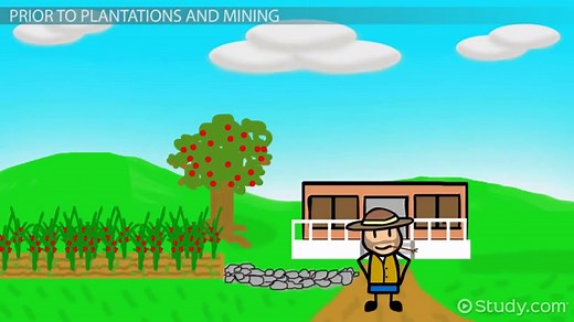 The African Slave Trade | Definition, Triangular Trade & History