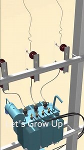 how electricity is produced and the importance of a Transformer