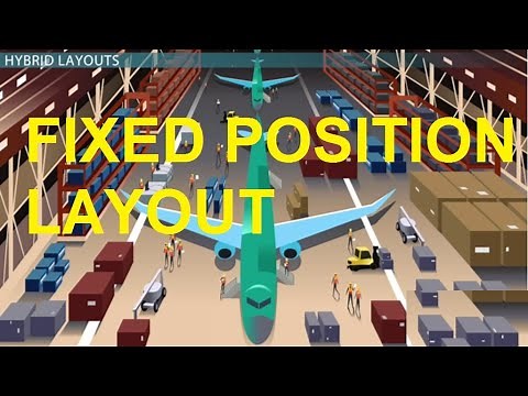 Fixed Position Layout | Facility Layout | Plant Layout