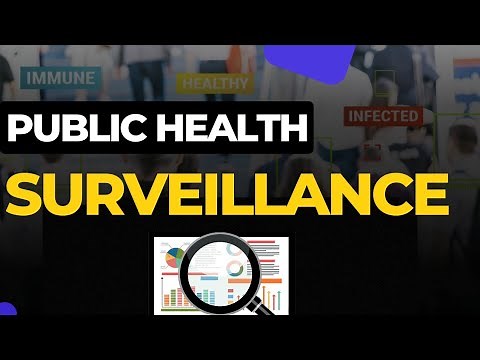 Surveillance in Public Health Explained