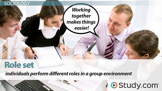 Behavioral Sciences that Impact and Influence Organizational Behavior