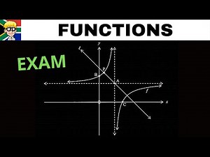 Functions Grade 11: Hyperbola Graph