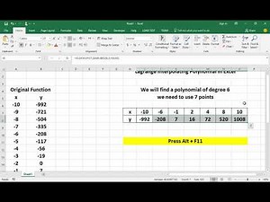 Lagrange Interpolating Polynomial EXCEL + VBA
