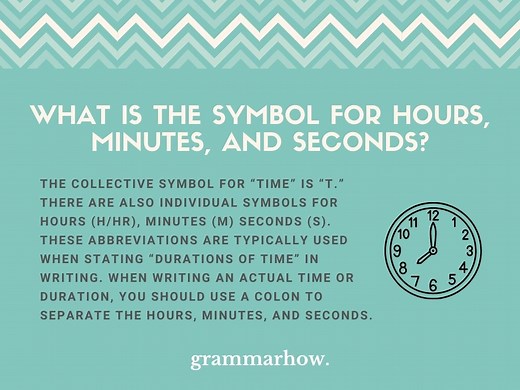 What Is the Symbol for Hours, Minutes, and Seconds?