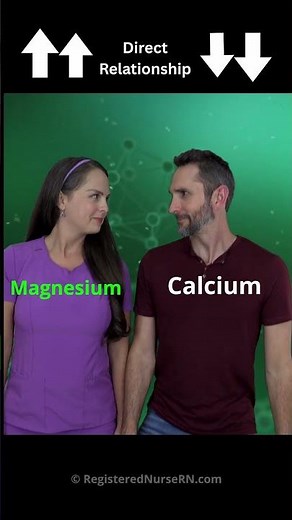 Electrolyte Relationships (Inverse vs Direct) for Magnesium, Calcium, Phosphate, Sodium, Potassium