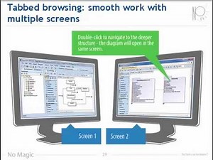 What's New in MagicDraw 18.0 Long-Term Release