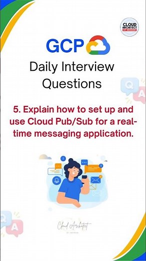 GCP Interview Questions | Cloud Data Engineer #gcpdataengineer #databricks #pyspark #gcp
