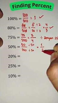 Finding Percent: Easy Steps to Master Percentage Calculations! #youtubeshorts #maths #shorts