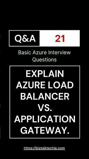 ⚖️ Azure Load Balancer vs Application Gateway | Which One & Why? 🔍📶