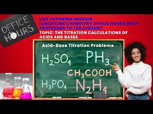 Masterclass: The Titration Survival Guide