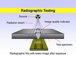 Non-destructive testing (NDT) of welds - The Bridge Engineer