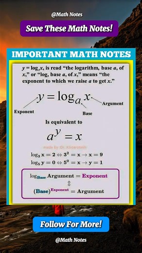 Important Log Math Notes | Math Notes