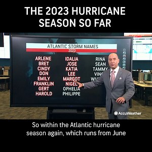 AccuWeather's Bernie Rayno breaks down the data for the hurricane season so far and shares what to expect for the remainder of the season. | AccuWeather