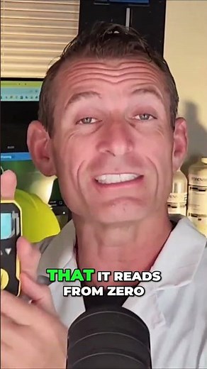 The Ultimate Guide to Understanding Carbon Dioxide Levels in the Atmosphere