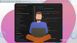 Process Priorities in Linux: Definition & Modification