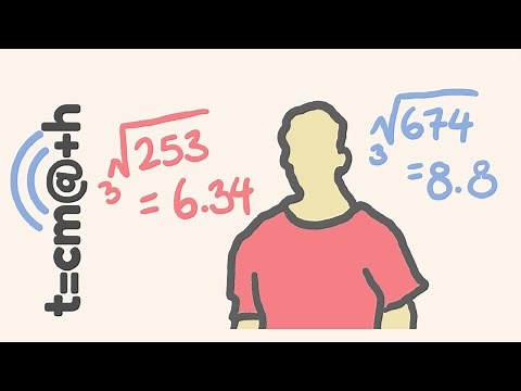 Fast Math Trick - Calculate the Cube Root of ANY number mentally!