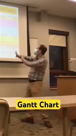 How to Build a Gantt Chart: Understanding Roles in Each Product Development Phase
