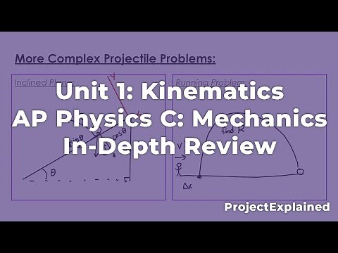Unit 1: Kinematics | AP Physics C: Mechanics