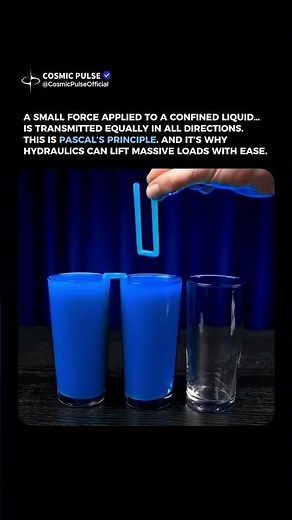 How a Small Force Lifts Massive Weight 😳 (Pascal’s Principle)