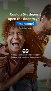 25 reactions | Thinking about buying your first home? Try our mortgage calculator to see how much you could borrow. Lending subject to status. | Halifax | Facebook