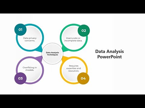 Data Analysis PowerPoint Presentation