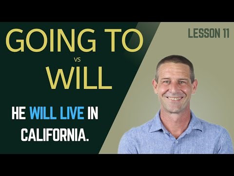 “Will” vs “Going To” Explained Simply! | Learn Fast with Examples: Future Tenses in English