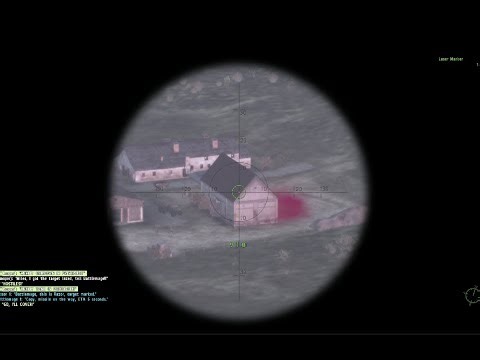 Destroying Russian Forces with Precision Airstrikes