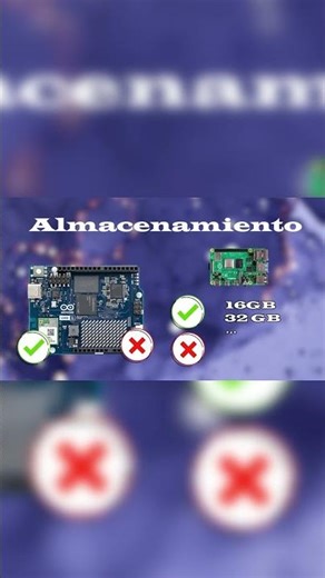 Arduino vs Raspberry Pi: Which one to choose based on your project and budget