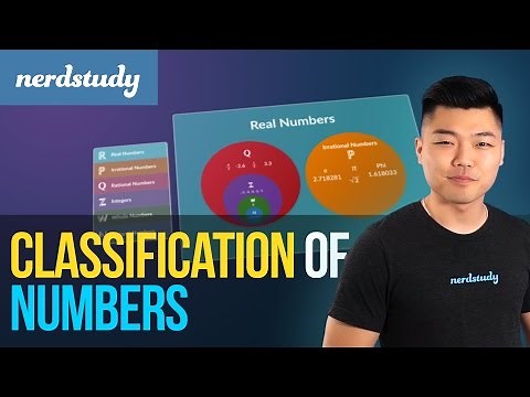 Classification of Numbers (Natural, Whole, Integers, Rational, Irrational, Real) - Nerdstudy