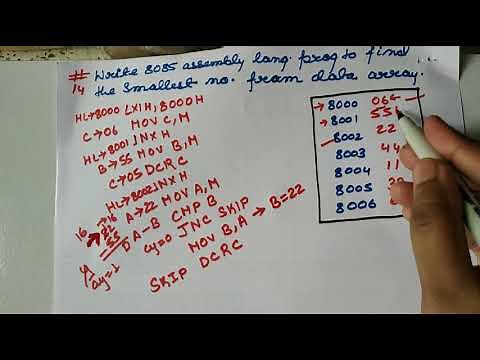8085 Program Series - 14| Find the Smallest number in an array of data in 8085 Microprocessor