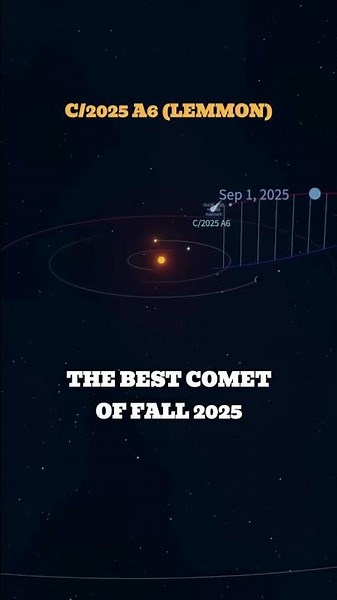 Comet C2025 A6 Lemmon – How to See the Next Bright Comet! ☄️✨